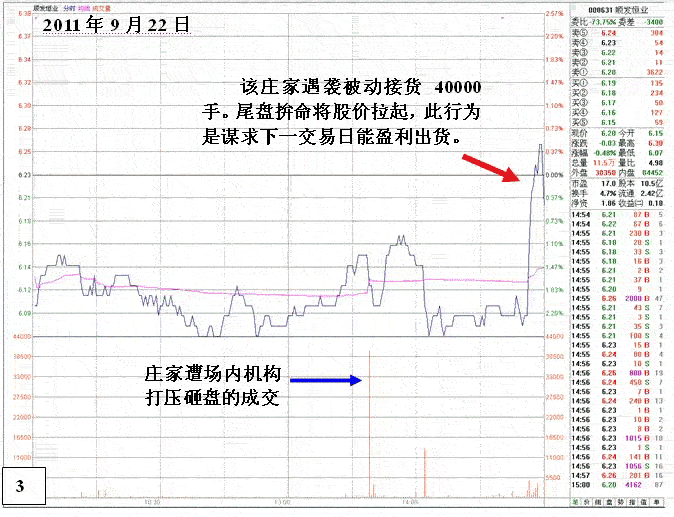 顺发恒业